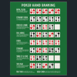 Poker Hand Ranking with Visuals Letterhead<br><div class="desc">Fun decor is you are wanting a card theme sign for your game room or sports room. This postcard explains the poker hand rankings with card visuals. Perfect to display during a tournament that includes new players or people unfamiliar with the game.</div>