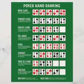 Poker Hand Ranking with Visuals Letterhead