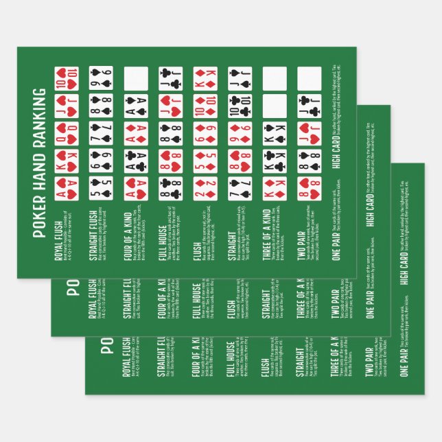 Poker Hand Ranking with Visuals Wrapping Paper Sheets (Set)