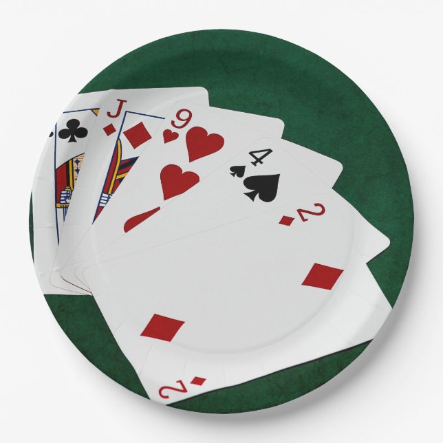 Poker Hands - High Card - King Paper Plates (Front)