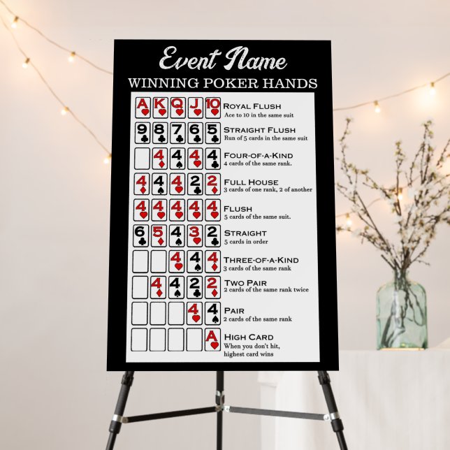 Poker Tournament Poker Run Fundraiser Foam Board (In Situ (Stand))