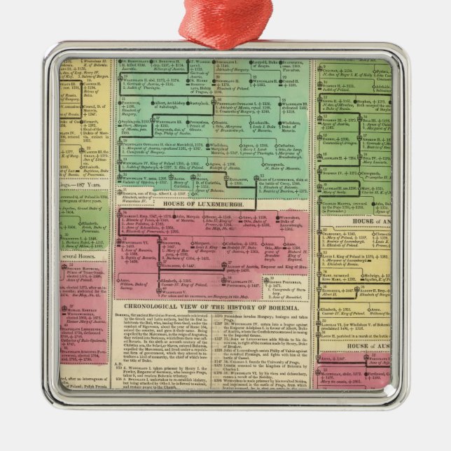 Poland, Bohemia, and Hungary Metal Ornament (Front)