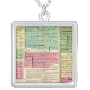 Poland, Bohemia, and Hungary Silver Plated Necklace