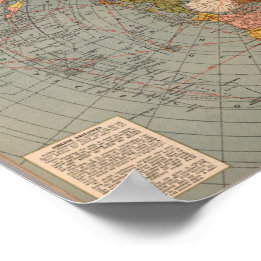 Polar Azimuthal Equidistant Flat Earth Air Map Poster