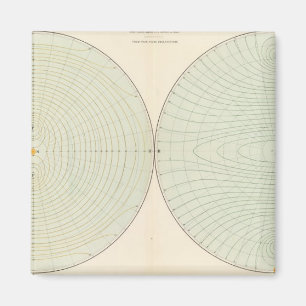 Polarization atmosphere magnet