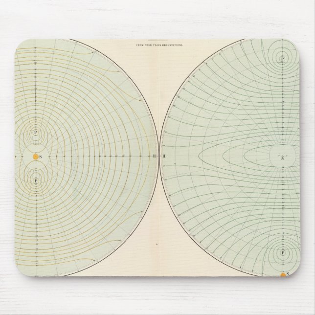Polarization atmosphere mouse pad (Front)