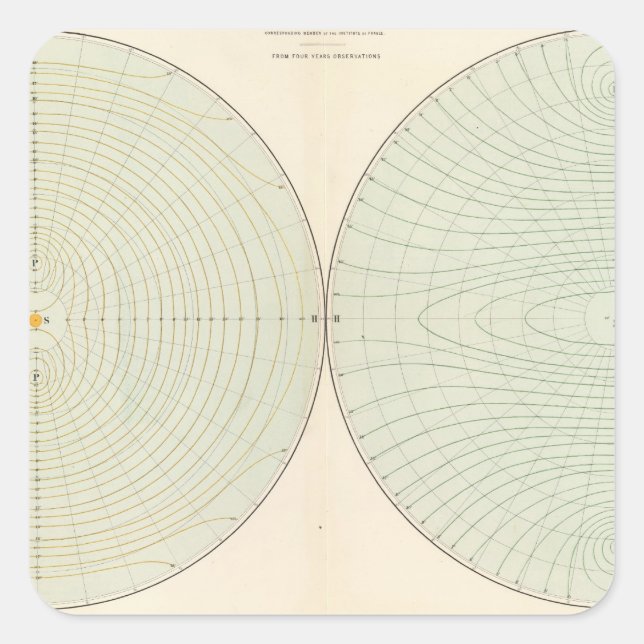 Polarization atmosphere square sticker (Front)
