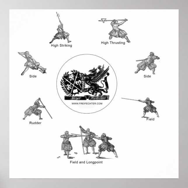 polearms guards poster (Front)