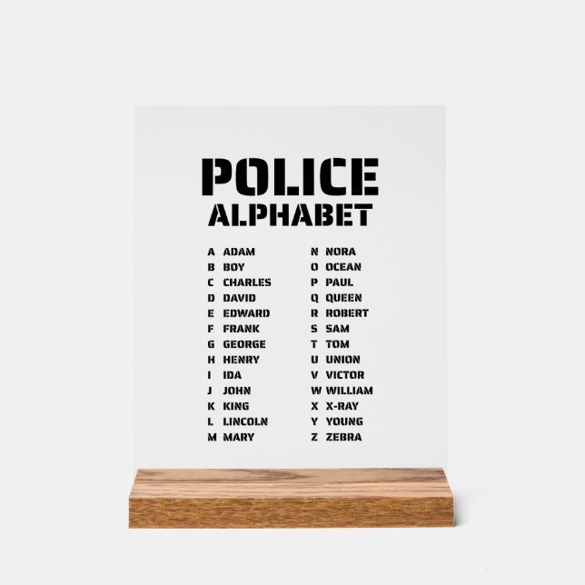 Police Alphabet Identifier Chart Phonetic Code (Front)
