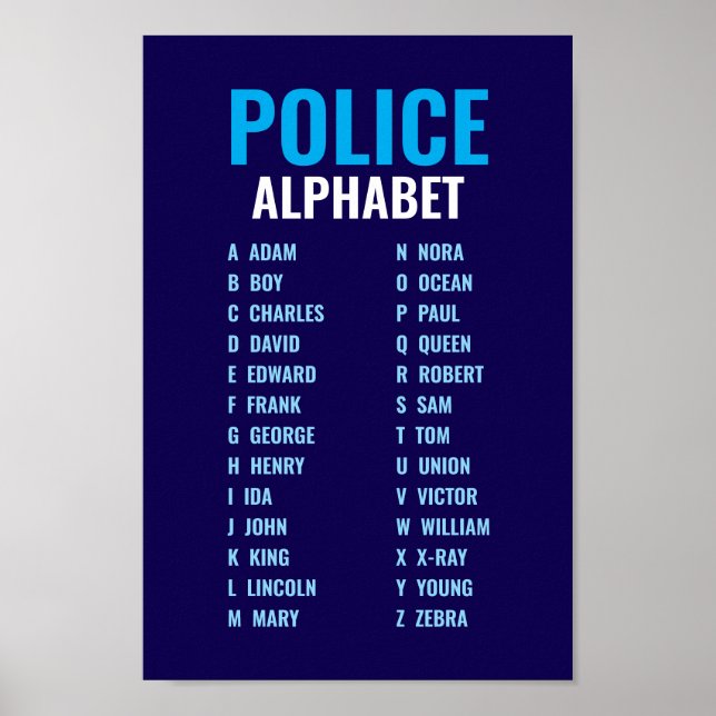 Police Phonetic Alphabet Blue & White Poster (Front)