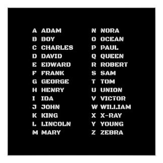 Police Phonetic Alphabet Chart Adam-Zebra