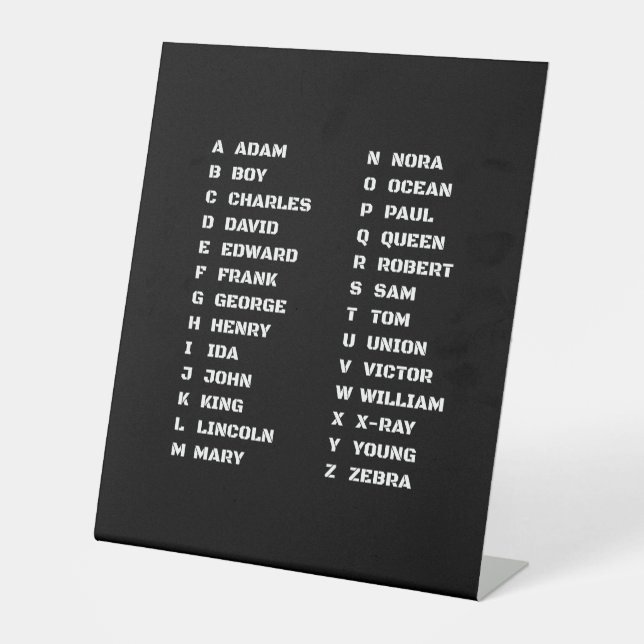 Police Phonetic Alphabet Chart Pedestal Sign (Front)
