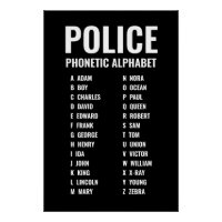 Police Phonetic Alphabet List