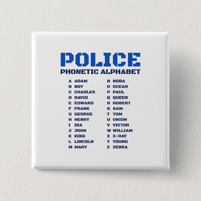 Police Phonetic Dictionary A to Z Alphabet Button (Front)