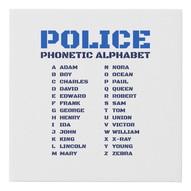Police Phonetic Dictionary - A to Z Alphabet Faux Canvas Print (Front)