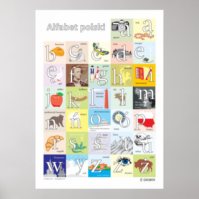Polish Alphabet Poster (Front)