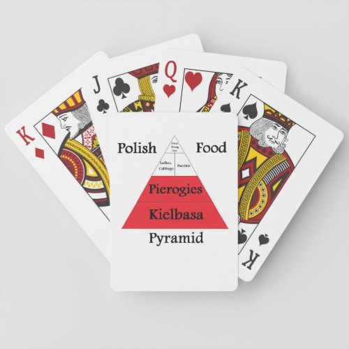 Polish Food Pyramid Playing Cards