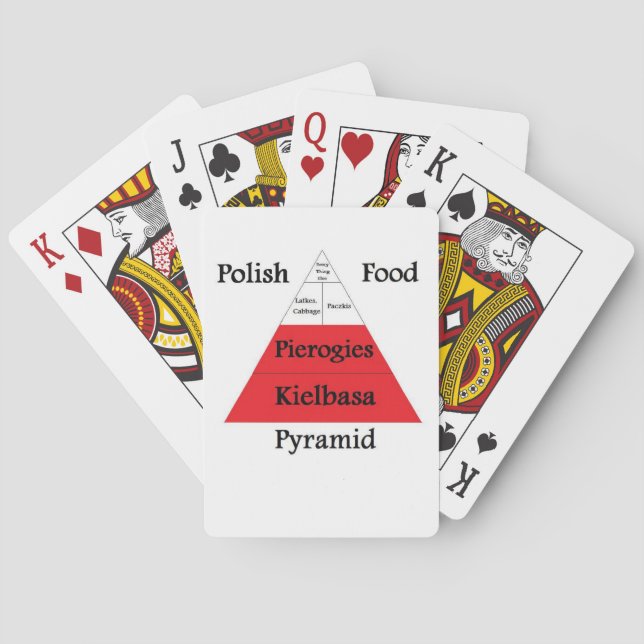 Polish Food Pyramid Playing Cards (Back)