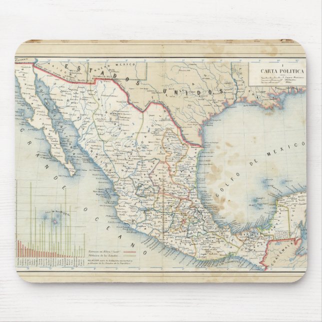 Political Chart Mouse Pad (Front)