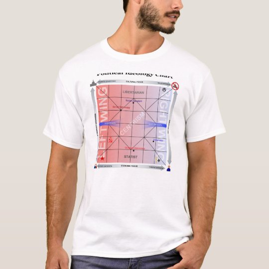 Political Nolan Chart with Additional Information T-Shirt