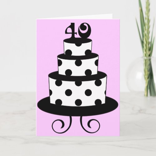 Polka Dot 40th Birthday Anniversary Cake Card