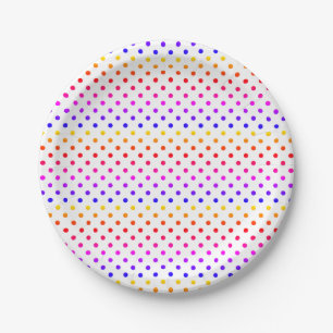Polka-dots blue purple pink yellow dots paper plates