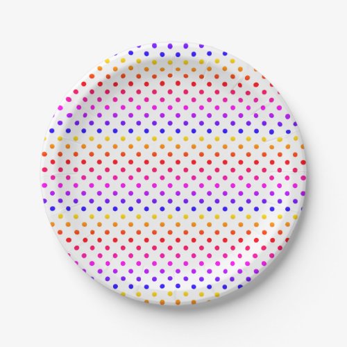 Polka_dots  blue purple pink yellow dots paper plates