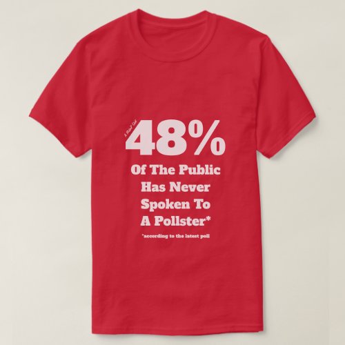 Polling at 48 Percent _ A MisterP Shirt