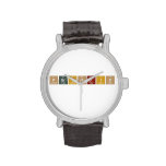 Periodic   Polshorloge