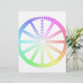polygon evolution wheel geometry (Standing Front)