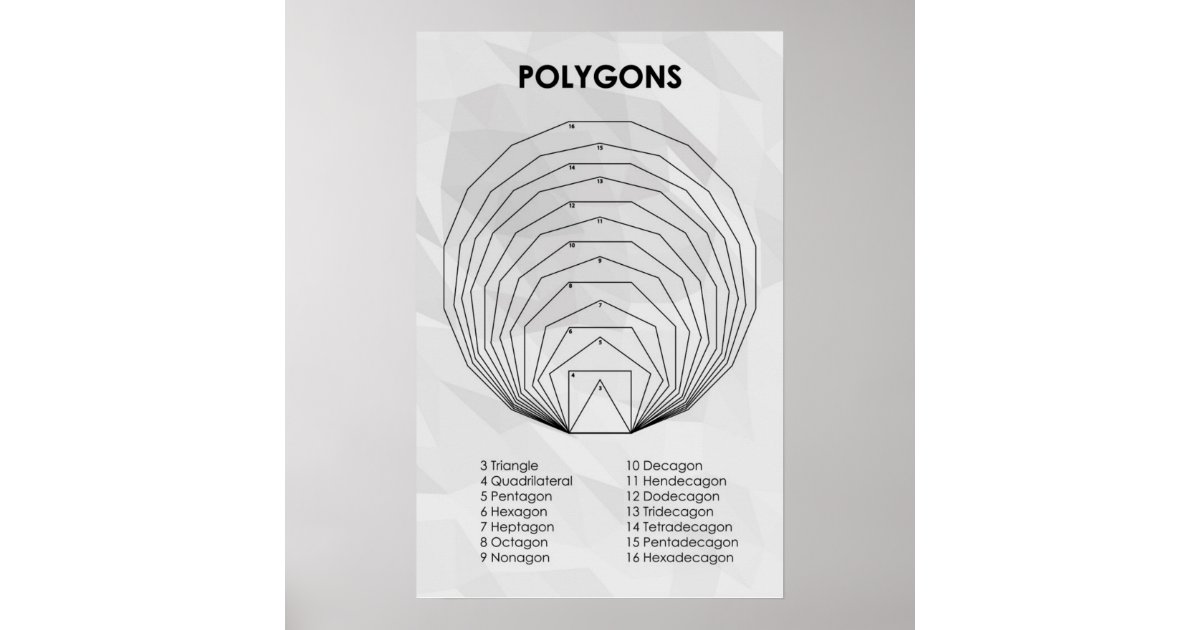 Polygons Poster Zazzle Polygons Poster Zazzle