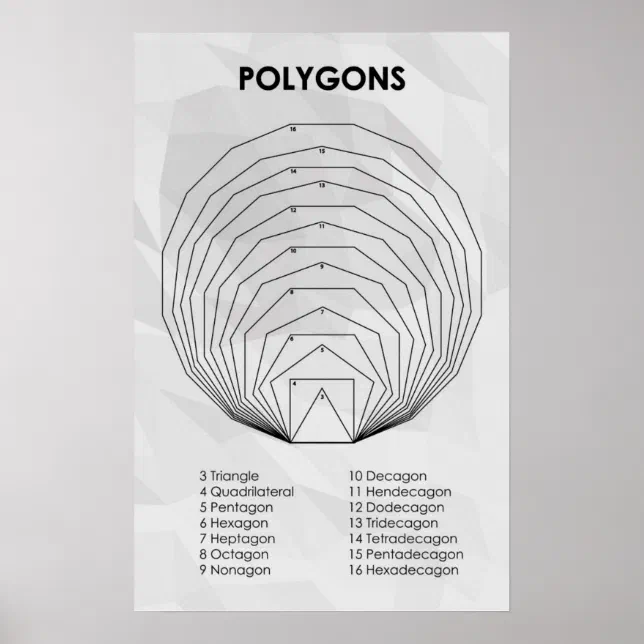 Polygons Poster | Zazzle