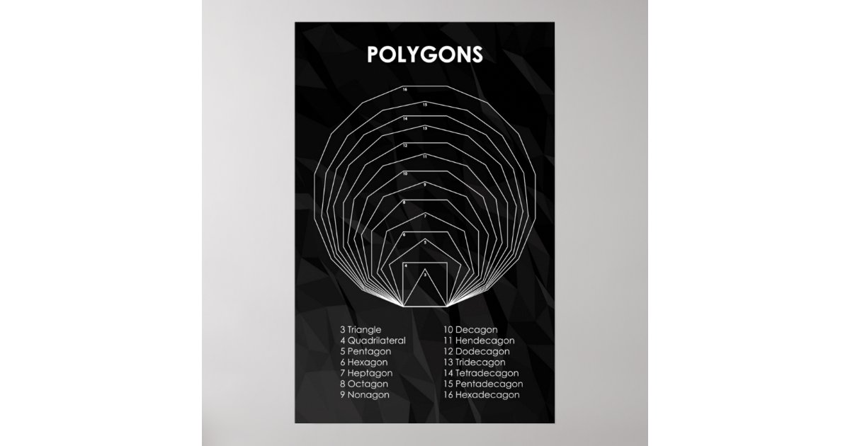 Polygons Poster Zazzle Polygons Poster Zazzle