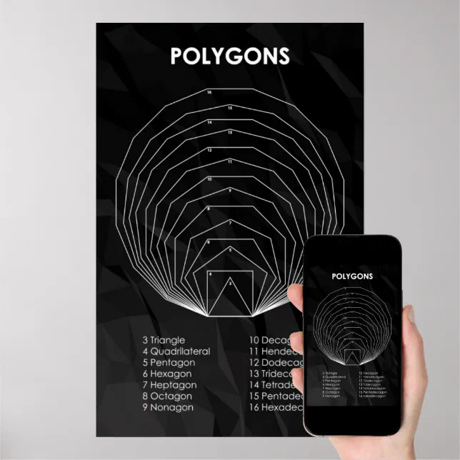 Polygons Poster | Zazzle