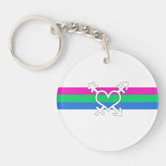 Polysexual Pride Flag Keychain
