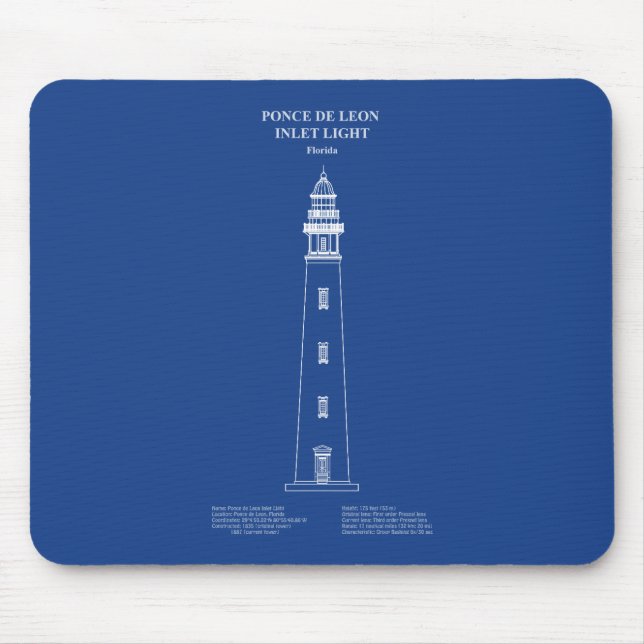 Ponce de Leon Inlet Lighthouse – Florida - AD Mouse Pad (Front)