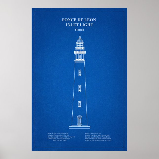 Ponce de Leon Inlet Lighthouse – Florida - AD Poster (Front)
