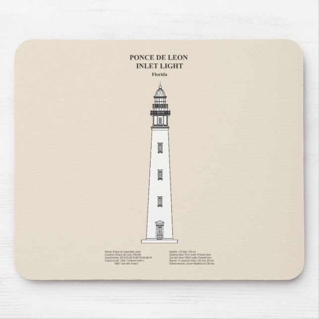 Ponce de Leon Inlet Lighthouse - Florida - SBD Mouse Pad (Front)