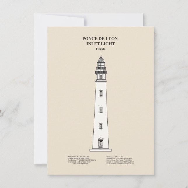 Ponce de Leon Inlet Lighthouse - Florida - SBD Note Card (Front)