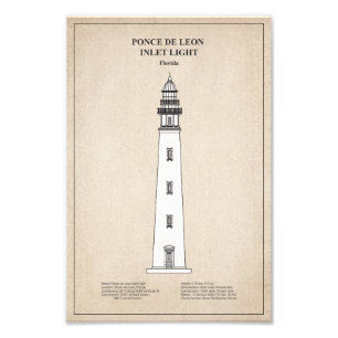 Ponce de Leon Inlet Lighthouse - Florida - SBD Photo Print