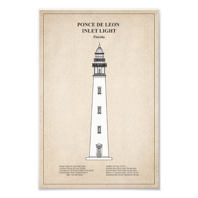 Ponce de Leon Inlet Lighthouse - Florida - SBD Photo Print (Front)