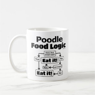 Poodle Food Logic Coffee Mug