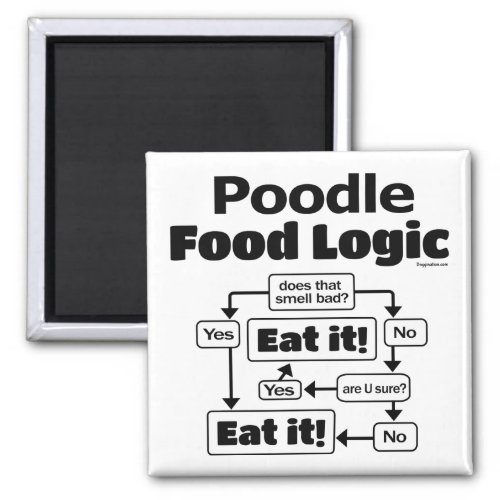 Poodle Food Logic Magnet