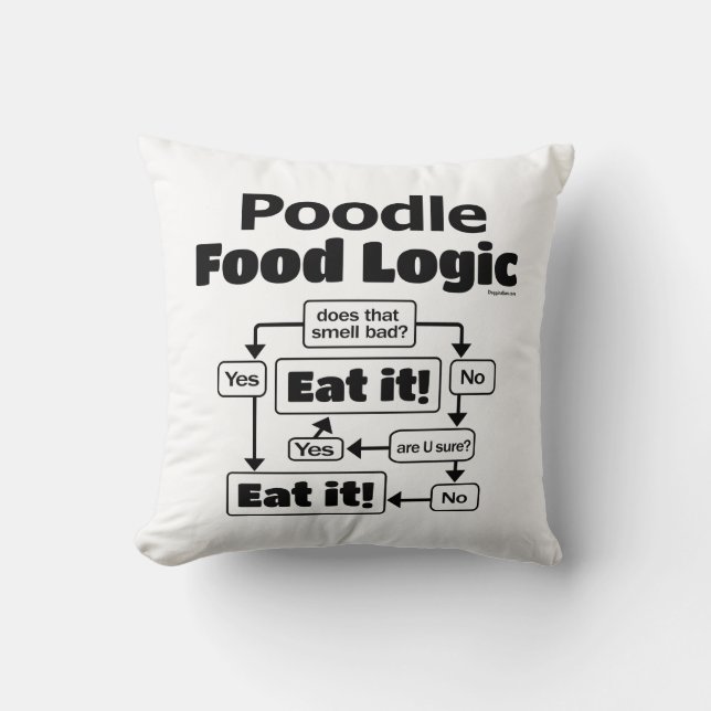 Poodle Food Logic Throw Pillow (Front)