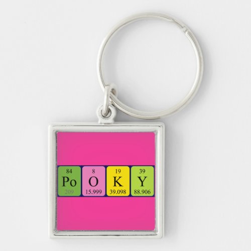 Pooky periodic table name keyring