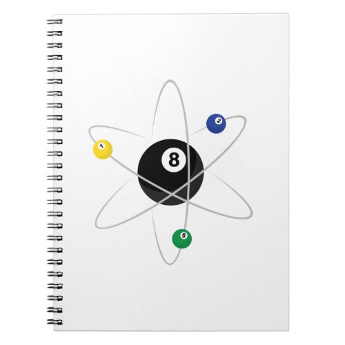 Pool Atom Notebook