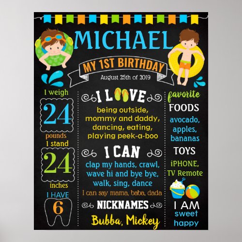 Pool party first birthday chalkboard sign