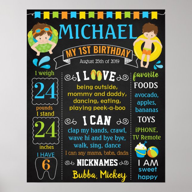 Pool party first birthday chalkboard sign (Front)