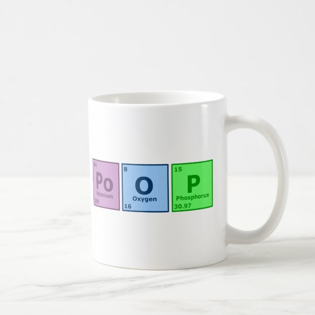 Poop Coffee Mug (Right)