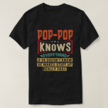 Pop-pop Knows Everything Funny Grandpa Gift T-Shirt<br><div class="desc">Get this fun and sarcastic saying outfit for proud grandpa who loves his adorable grandkids,  grandsons,  
granddaughters on father's day or christmas,  grandparents day,  Wear this to recognize your sweet and cool grandfather in the entire world!</div>